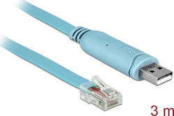 DeLock 63289 USB 2.0 USB-A male σε RJ45 Μπλε 3m