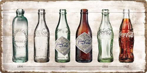 Nostalgic Art 3D Wall Decor Sign Coca-Cola Bottle Timeline Handmade Made of Metal 40x25cm