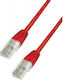 Anga U/UTP Cat.6e (High Speed) Καλώδιο Δικτύου Ethernet 0.5m Κόκκινο