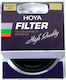 Hoya R72 Infrared Φίλτρo IR Διαμέτρου 58mm για Φωτογραφικούς Φακούς