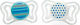 Chicco Physio Light Orthodontic Pacifiers Silic...