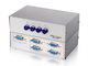 Aculine KVM & Data Switch SW-004