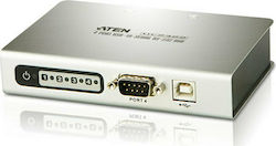 Aten UC2324