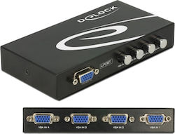 DeLock KVM & Data Switch