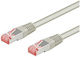 Goobay S/FTP Cat.6 (Gigabit) Network Cable Ethe...