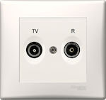 Schneider Electric Sedna TV and Radio Antenna Socket Terminal in White color SDN3301623