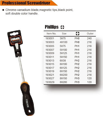 Finder 6x150mm Screwdriver Cross