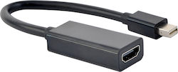 Cablexpert A-mDPM-HDMIF4K-01 mini HDMI male σε HDMI female