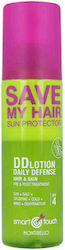 Montibello Save My Hair Αντηλιακό Μαλλιών Spray 200ml