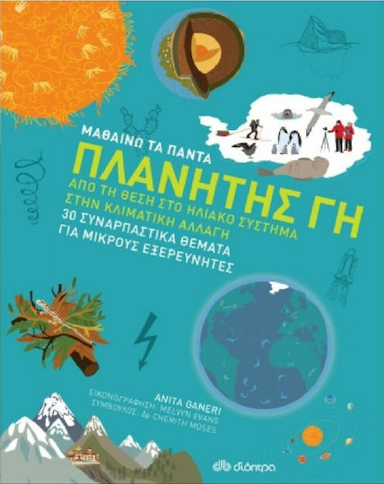 Învăț Totul: Planeta Pământ De La Poziția în Sistemul Solar La Schimbările Climatice
