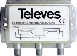 Televes Диплексер 2в1 CoaxData Televes Диплексер 2в1 CoaxData