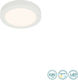Globo Lighting Paula Μοντέρνα Μεταλλική Πλαφονιέρα Οροφής με Ενσωματωμένο LED σε Λευκό χρώμα