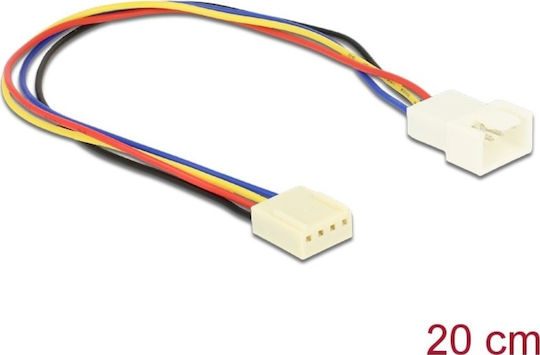 DeLock 4-Pin pwm - 4-Pin pwm Cable 0.2m Πολύχρωμο 82429