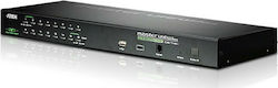 Aten KVM & Data Switch