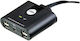 Aten 2 x 4 USB 2.0 Peripheral Sharing Switch