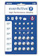 everActive Αλκαλικές Μπαταρίες Ρολογιών LR66 1.5V 30τμχ