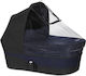 Cybex Gazelle S