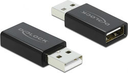 DeLock USB-A männlich zu USB-A weiblich 1Stück (66529)