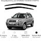 Heko Satz Windabweiser Vordere Dark Fime für Hyundai Tucson 5D 2004 2Stück