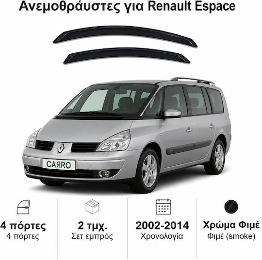 Heko Set of Windbreakers Front Car Dark Fime for Renault Espace 2pcs
