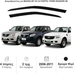 Heko Auto Windschutzscheiben Vorderseite Dunkle Fime für Ford Ranger Mazda BT-50 2 Stück Heko Auto Windschutzscheiben Vorderseite Dunkle Fime für Ford Ranger Mazda BT-50 2 Stück
