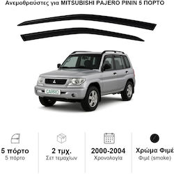 Heko Комплект Автомобилни Ветробрани Предни Тъмно Фимени За Mitsubishi Pajero Pinin 5D 2000 2 Бройки 23329 Heko Комплект Автомобилни Ветробрани Предни Тъмно Фимени За Mitsubishi Pajero Pinin 5D 2000 2 Бройки 23329