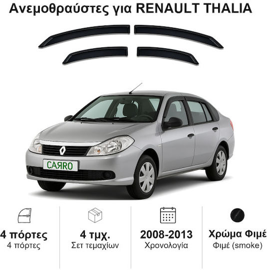 Heko Set of Windbreakers Front and Rear Car Dark Fime for Renault Thalia 4pcs
