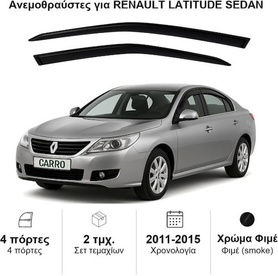 Heko Комплект Ветробрани Dark Fime за Renault Ширина 2бр