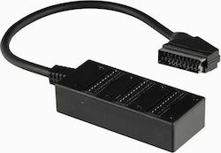 HAMA 122226 Scart Splitter HAMA 122226 Scart Splitter