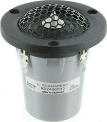 Scan Speak R3004/602010 Car Speaker Replacement