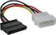 LogiLink 4-Pin Molex - 15-Pin Sata Cable 0.15m Πολύχρωμο CS0003