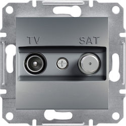 Schneider Electric Asfora TV and Satellite Antenna Socket Terminal in Gray color EPH3400162