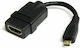 StarTech Konverter Mikro-HDMI männlich zu HDMI weiblich 1Stück HDADFM5IN