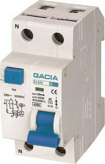 Gacia Phase 2-Pole Earth Leakage Relay 20A 230V 500-43503