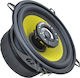 Ground Zero Set Boxe Auto 5.25" cu 80W RMS (2 căi)