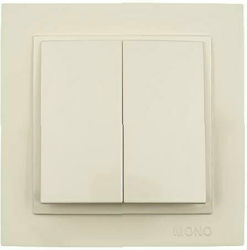 Mono Electric Mono Electric Elektrische Wandtas...