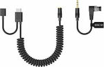 Gudsen SCSC-N1 Kabel SPDC3