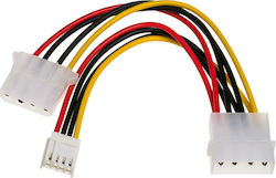 Akyga 4-Pin Molex - 4-Pin Molex Kabel 0.15m Mehrfarbig (AK-CA-14)