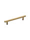 Roline 681 Λαβή Επίπλου από Μέταλλο Industrial Gold 265mm (Απόσταση Κέντρων 224mm) 681