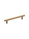 Roline 681 Handle Furniture made of Metallic Industrial Gold 168mm (Center Distance 128mm) 681 681/8-1 1pcs