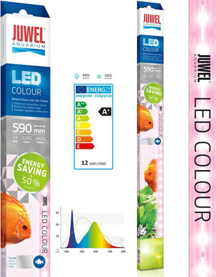 Juwel Λάμπα Led για Φωτισμό Ενυδρείου με Ροζ Φως 14W