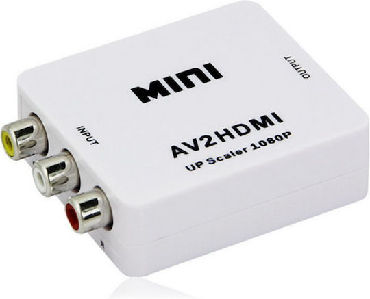 Anga PS-M650 Μετατροπέας RCA female σε HDMI female Λευκό 1τμχ