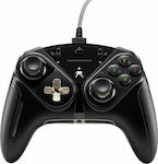 Gamepads