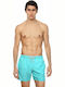 JFSS20SW01 Men's Swimwear Shorts Turquoise