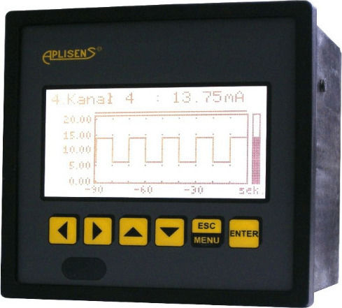 Aplisens PMS-90R1 Afișare Industrială Tip Registrator Temperatură Panou 1 Canal 040-062300000