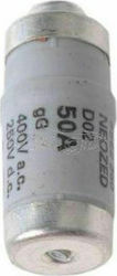 Eurolamp Neozed Fuse Link