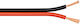 Goobay Cable 2x 0.75mm Ατερμάτιστο - Ατερμάτιστ...
