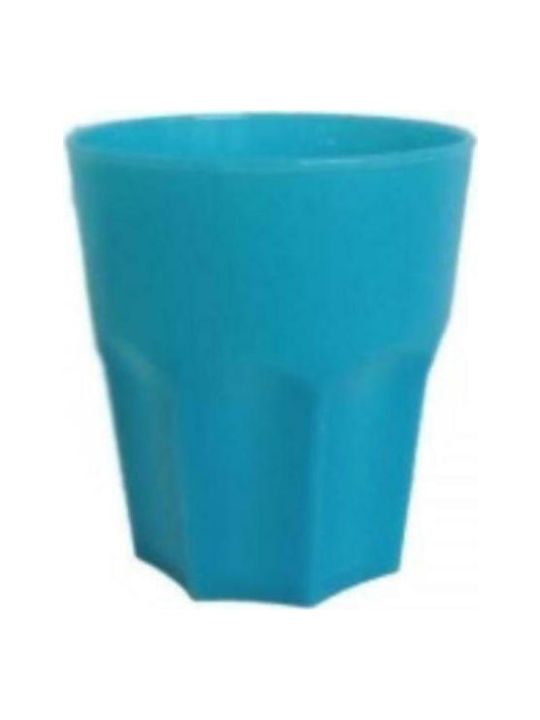 Cyclops Glass Water made of Plastic in Turquoise Color 380ml