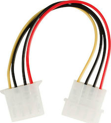 Valueline 4-Pin Molex - 4-Pin Molex Cable 0.15m Πολύχρωμο VLCP74000V0.15