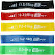 EB FIT 5in1 1028842 Mini Loop Resistance Bands Set 5pcs Multicolour 0.235m